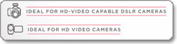 SanDisk Extreme SDHC Memory Card