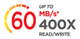 60 MB/s