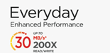 Enthusiast Enhanced Performance