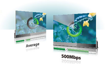 Up to 500Mbps speeds for multiple streaming