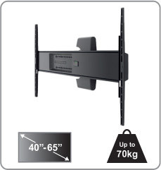 40" - 65" - Up to 70kg