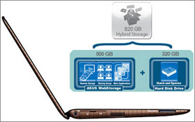Hybrid storage