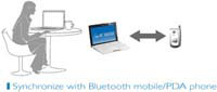 synchronise bluetooth