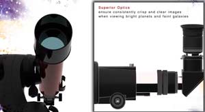 Celestron Telescope with computerised mount
