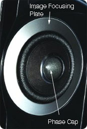 Creative's Image Focusing Plate features a flare surrounding the satellite driver to improve sonic directivity and imaging to the listening area