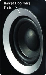Creative's Image Focusing Plate features a flare surrounding the satellite driver to improve sonic directivity and imaging to the listening area