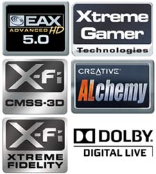 X-Fi Titanium series is packed full of features