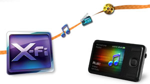 Xfi technology restores rich detail and retains high level of clarity for audio tracks be it from your stored content or audio over the airwaves from your FM radio