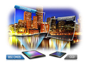 12.4 megapixels, large 1/1.7" BSI (Back Side Illuminated) CMOS sensor