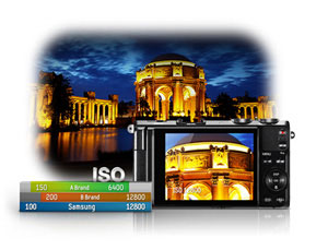 12.4 megapixels, large 1/1.7" BSI (Back Side Illuminated) CMOS sensor