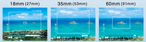 Next-generation Hybrid Viewfinder optimises the magnification according to the mounted lens