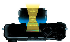 Designed for instant communication with lens once attached
