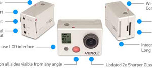 HD HERO2 camera walkaround