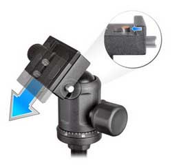 Triad 40 lite - Secure Lock System