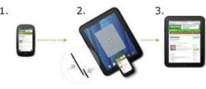 Deskjet 2050