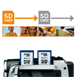 Dual SD Card Slot for Continuous Recording