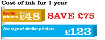Save up to &pound;75 per year