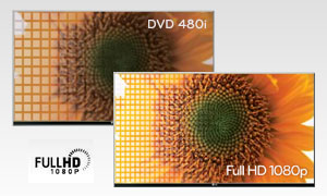 FULL HD 1080P
