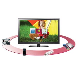 USB