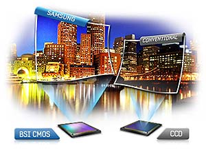 16.2 Megapixels BSI CMOS Sensor