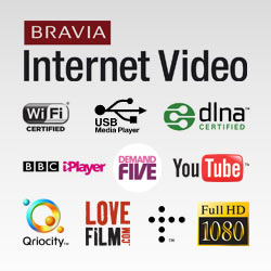 http://g-ecx.images-amazon.com/images/G/02/uk-electronics/product_content/sony/SMPN100_250px_3.jpg