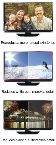 Toshiba Curve Correction