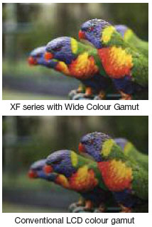 Wide Colour Gamut 2
