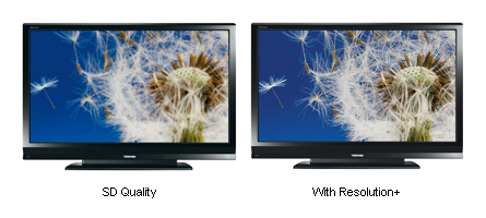 Resolution+