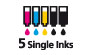 Inkjet Cartridges contain all the inks required for that printer in one cartridges, Single Inks can be replaced individually