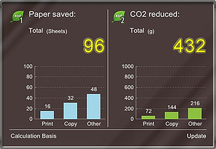 Économisez le papier avec la fonction Eco Information