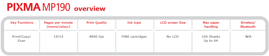 Key functions: Print/Copy/Scan -- Pages per minute (mono/colour): 19/15 -- Print quality: 4800Dpi -- Ink type: FINE cartridges -- LCD screen size: N/A -- Max paper handling: 100 sheets up to A4 -- Wireless/Bluetooth: N/A