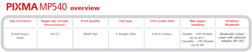 Key functions: Print/Copy/Scan -- Pages per minute (mono/colour): 26/17 -- Print quality: 9600Dpi -- Ink type: 5 single inks -- LCD screen size: 5.0cm colour -- Max paper handling: Feeder-150 sheets up to A4 / Cassette-150 sheets up to A4 -- Wireless/Bluetooth: Bluetooth (when used with optional adaptor BU-20)