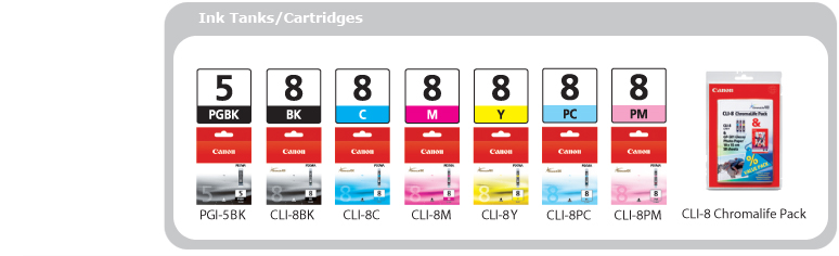 Ink Tanks/Cartridges Available -- PGI-5BK (PGBK), CLI-8BK (BK), CLI-8C (C), CLI-8M (M), CLI-8Y (Y), CLI-8PC (PC), CLI-8PM (PM), CLI-8 ChromaLife Pack