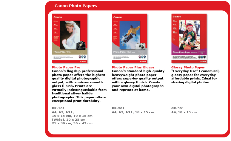 Canon Photo Papers -- Photo Paper Pro (PR-101): Canon's flagship professional photo paper offers the highest quality digital photographic output, with a mirror smooth gloss finish. Prints are virtually indistinguishable from traditional silver halide photographs. This paper offers exceptional print durability; Photo Paper Plus Glossy (PP-201): Canon's standard high-quality heavyweight photo paper offers superior quality output with a glossy finish. Create your own digital photographs and reprints at home; Glossy Photo Paper (GP-501): 'Everyday Use' economical, glossy paper for everyday affordable prints. Ideal for sharing digital photos.