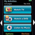 touch sreen display