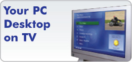 Your PC Desktop on TV