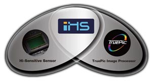 Innovative new iHS technology