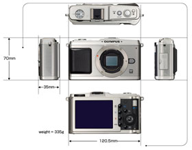Olympus
