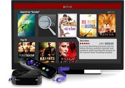 The most content is on Roku
