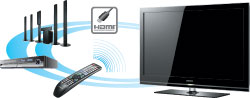 Anynet+ (HDMI-CEC)