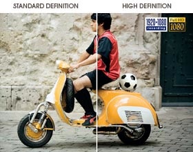 Recording in Full 1080HD delivers five times more detail, or &lsquo;resolution&rsquo;, than ordinary standard definition images