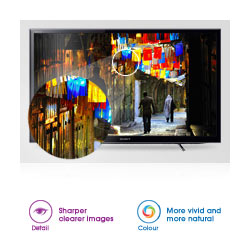 Sharper clearer images and more vivid and more natural colours.