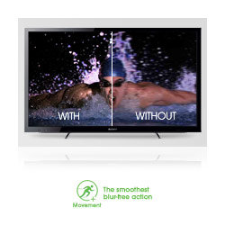 The smoothest blur-free action.