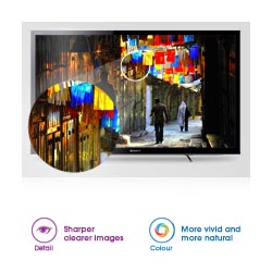 Sharper clearer images and more vivid and more natural colours. 