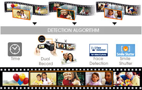 Highlight Playback automatically extracts scene highlights and adds a soundtrack, so you can enjoy a mini&ndash;movie of your special moments