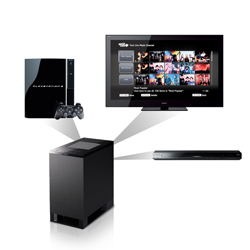 Connection to your HD TV Blu-ray player&trade;, and games console is simple. 