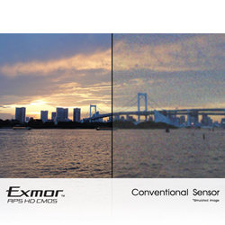 Capture all the action even in low light with a high sensitivity Exmor R™ CMOS Sensor.