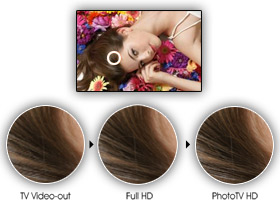 Photo TV HD delivers even more detail, so you can enjoy vivid, natural&ndash;looking images