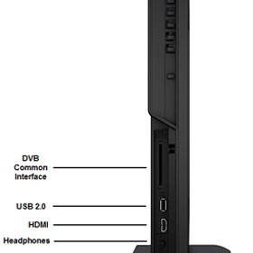Connect via HDMI, USB, and more
