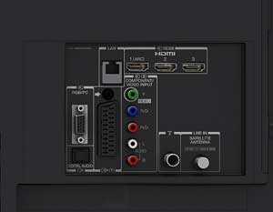 See the connectivity options available on the rear of the VL963 Smart LED 3DTV